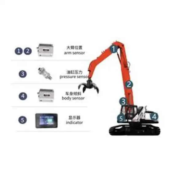 Hydraulic Material Handler Load Indicator With Operating Voltage DC9-36V Weighing System Load
