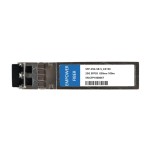 Cisco SFP-25G-SR-S Compatible 25G SFP28 850nm Optical Transceiver