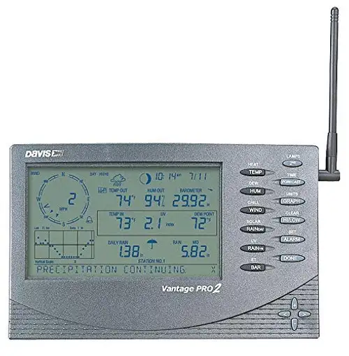 Davis Instruments 6312 Additional Digital Display-1600144292