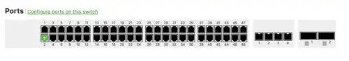 Cisco Meraki Ms-390-48Ux2-Hw 48-Port 5Gbe Upoe/802.3Bt Ma-Mod-4Xswitch Unclaimed