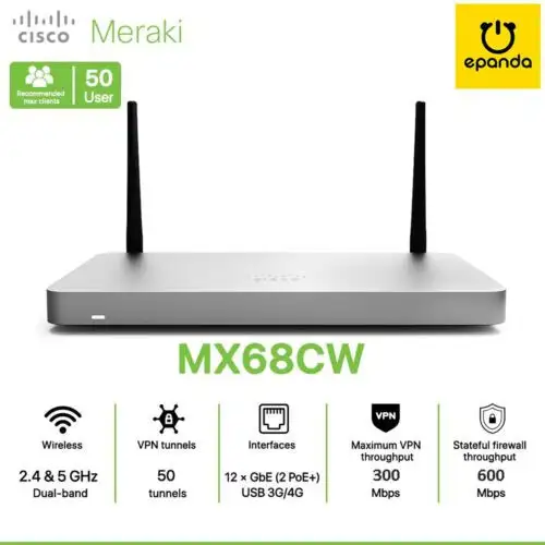 Cisco Meraki Mx68Cw 4G Lte Wifi Wave2 Security Appliance Firewall - Unclaimed