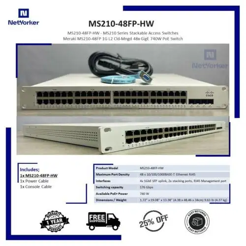 Cisco Meraki Ms210-48Fp-Hw 48-Port Poe+ Switch -Unclaimed-Same Day ping