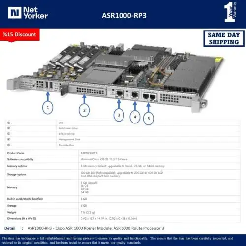 Cisco Asr1000-Rp3 Asr1000 Route Processor 3 - Same Day ping