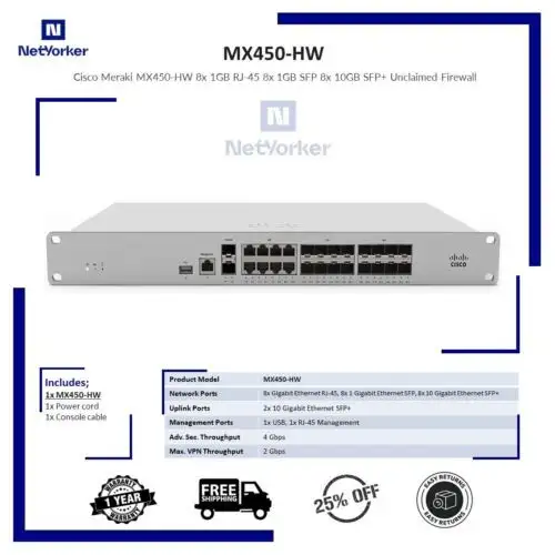 Cisco Meraki Mx450-Hw Cloud Managed Security Appliance -Same Day ping
