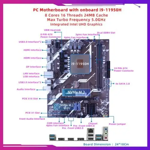 Mainboard Onboard 11Th Intel Core I9-11950H Hm570 Motherboard 8 Cores 16 Ths