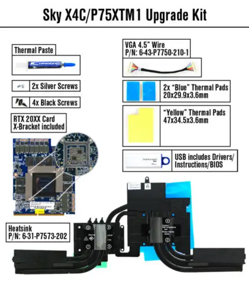 Nvidia Rtx 2070; N18E-G2; 8Gg; Mxm3.1; W/Heatsink For P750Tm1; Np9155; Eon 15X