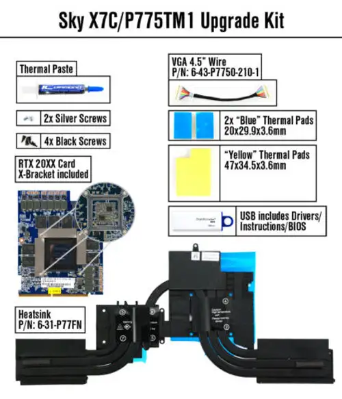 Clevo P775Tm;Nvidia Rtx 2080;N18E-G3;Mxm3; Gpu Upgrade Kit With Cpu/Gpu Heatsink