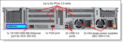 Lenovo Thinkagile Hx7521 Server Certified Node - Brand Sealed