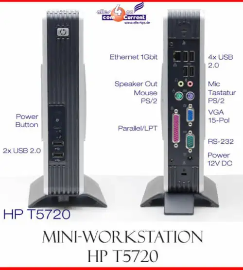 Vollwertiger Mini-Pc Hp Tc5720 Cpu Amd1500 & Rs 232 512Mb Ram Ssd Hdd Tc10