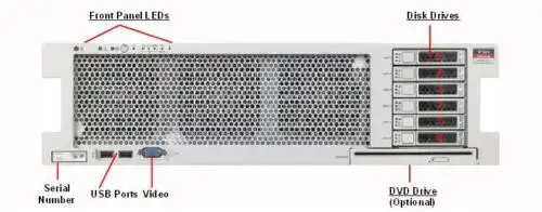 T3-2 2 X T3 16-Core 1.65Ghz 64Gb 2 X 300Gb Hdd Rack Kit