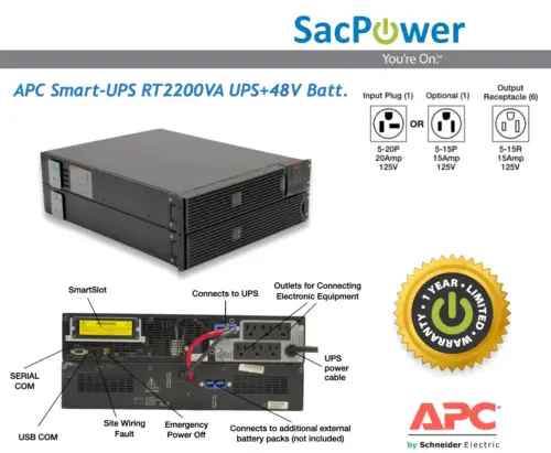 Apc Smart-Ups Rt 2200Va Ups + 48V Batt. Pack Rackmount Batts 1 Yr.