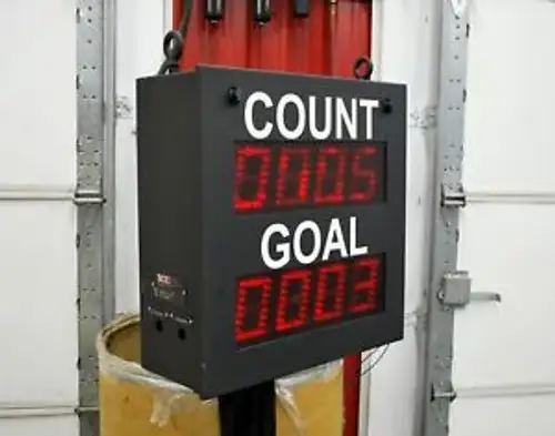 Static Controls Corp. 801-U Count Goal Led Display