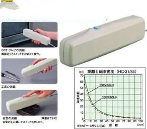 Hozan Tool Industrial Co.Ltd. Demagnetizers Hc-33 For 100V Brand From Japan