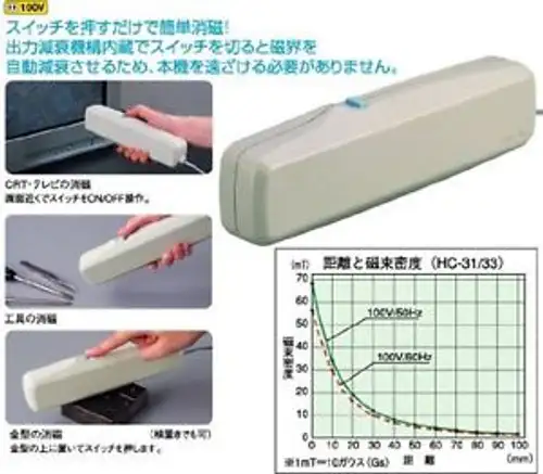 Hozan Tool Industrial Co.Ltd. Demagnetizers Hc-33 For 100V Brand From Japan
