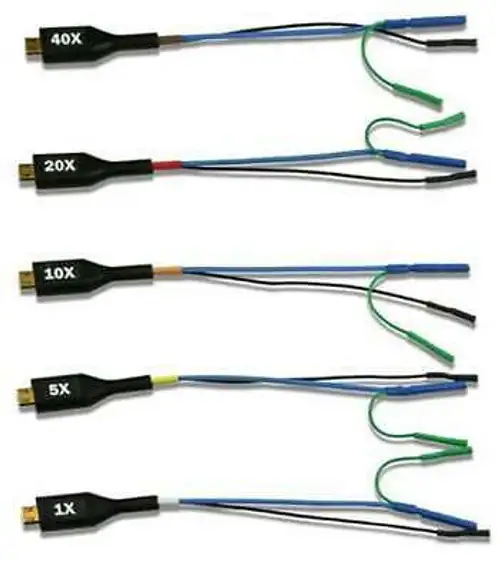 Lecroy Hvfo100-20X-Tip-U 20X Attenuation Tip