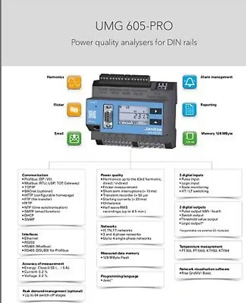 Power Quality Analyzer/Analyser Umg-605 Janitza Made In Germany 3-Phase