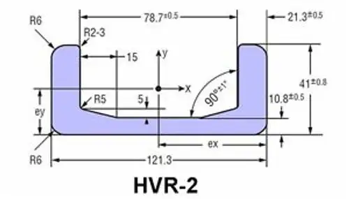 HEVI-RAIL HVR-2 Linear Rail 609mm L 121.3 mm W 41 mm H PBC Linear