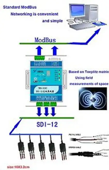 Sdi12 To Rs232/Rs485 Sdi-12 To 232 Sdi 12 To Rs485