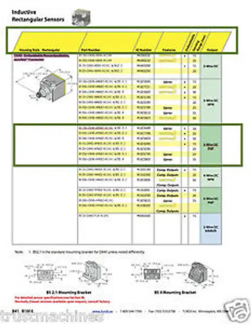 Bi15U-Ck40-Ap6X2-H114 1625600 40Mmrect. Sn=15Mmpnp3Wireflushturck Dubai
