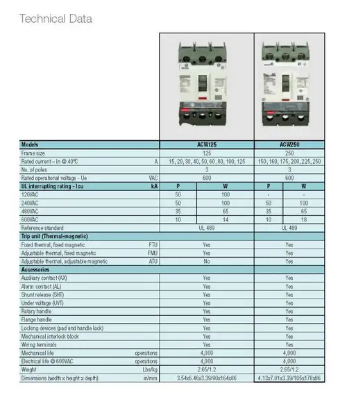 Acw125P-Ftu30-3 - Shamrock Circuit Breaker Molded Case 3 Pole 30 Amps