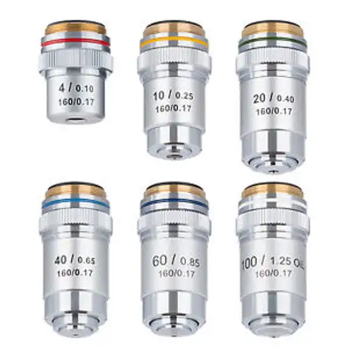 Amscope 4X-100X Six Achromatic Objective Lens Set