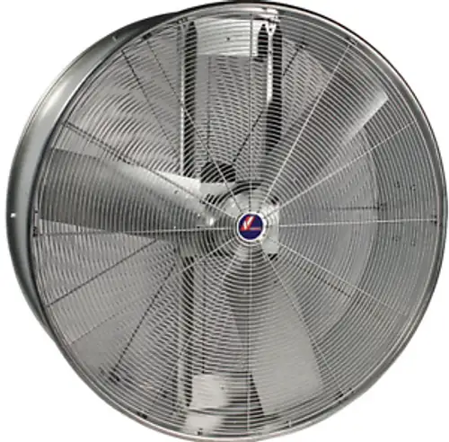 New Venco Products 20 Air Circulator Fan 4500 Cfm 115V Mac-20-327-B4-J1