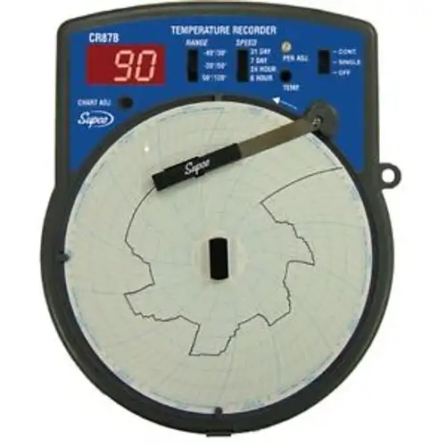 CR87B Genuine OEM Supco Temperature Recorder Digital