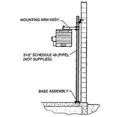 TPI HLPM1525 Pipe Mount Kit for 15-25KW Hazardous Location Heaters