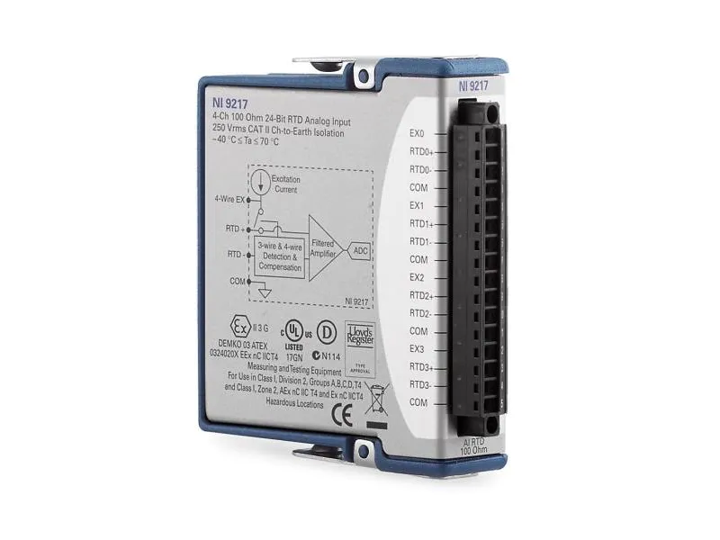 779592-01 PLC-module/rek van NATIONAL INSTRUMENTS