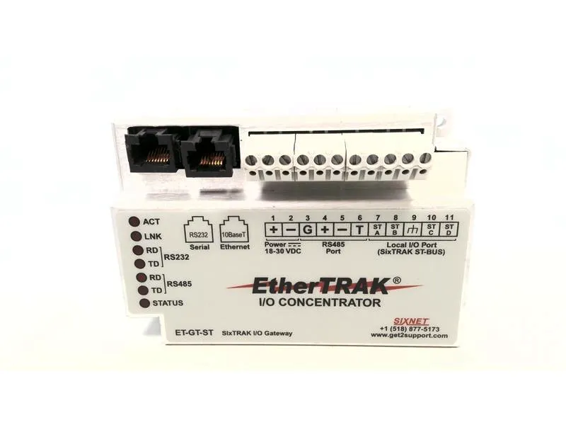 ET-GT-ST PLC 模組/機架，由 SIXNET 製造