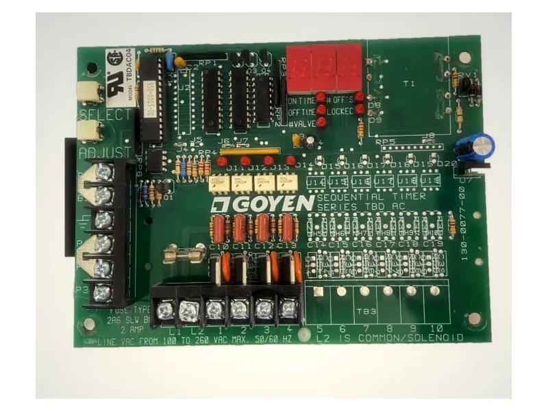 PC-Board PLC/Add-On-Board TBDAC-04 van GOYEN