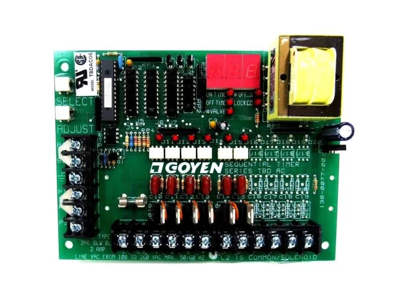 TBDAC-06 PC板PLC/擴充板 由 GOYEN 製造