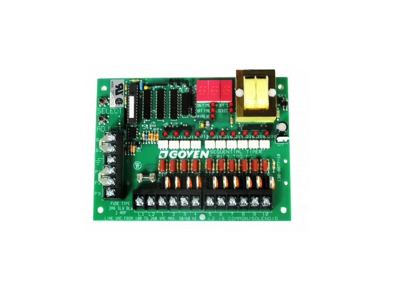 TBDAC-08 PC板PLC/擴充板 由 GOYEN 製造