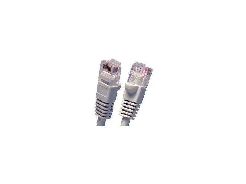 Module PLC/Khung rack 1760-CBL-INT01 của ALLEN BRADLEY