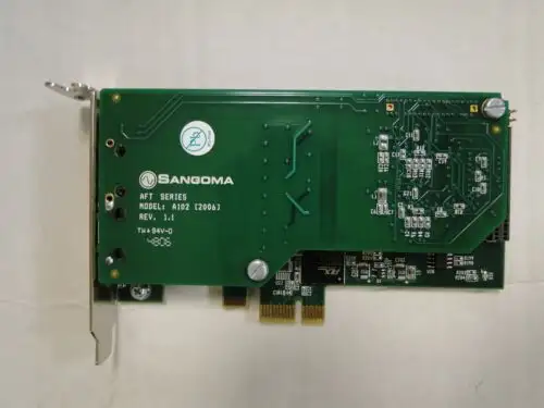 Sangoma A101De Half Short Bracket A101