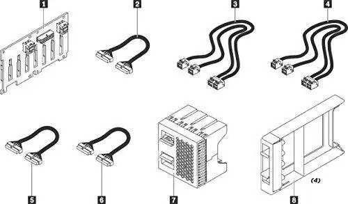 Kit de fond de panier 8 baies Sata/Sas 2,5" Thinksystem Sr550/Sr650