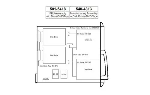 Oracle Sun 540-4813 System Control Peripheral Assembly