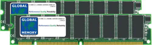 Kit de mémoire DRAM 512 Mo, 2 x 256 Mo, carte de ligne Groupe B pour routeurs Cisco 12000 (Mem-Grp-512)