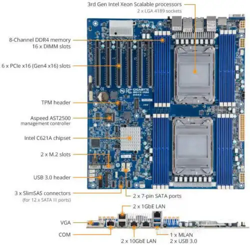 Gigabyte Md72-Hb1+2 Intel Xeon Platinum 8375C Cpu Lga 4189 Processor Combination