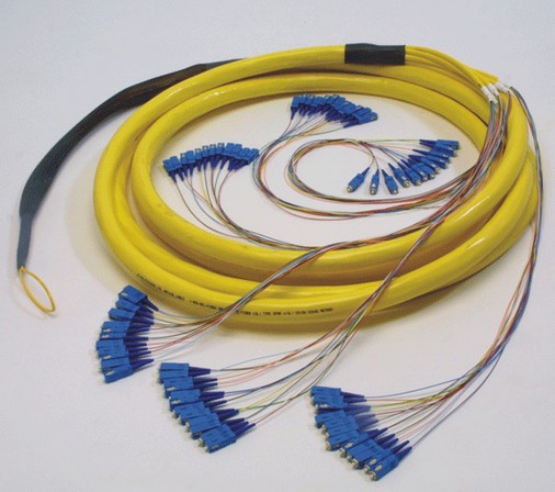 multifiber cable assemblies